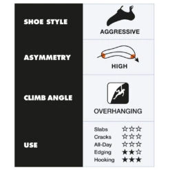 Black Diamond - Shadow Climbing Shoes - Climbing Shoes -Cragforce Climb Shop black diamond shadow climbing shoes climbing shoes detail 5