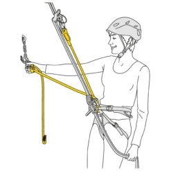 Petzl - Dual Connect Adjust - Personal Tether 9 Petzl - Dual Connect Adjust - Personal Tether -Cragforce Climb Shop petzl dual connect adjust personal tether detail 4